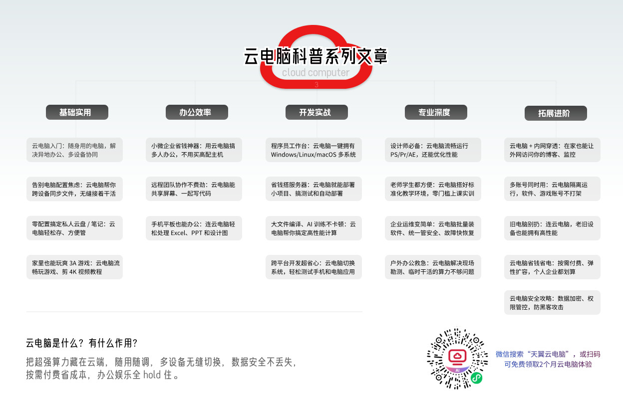 免费领取天翼云电脑